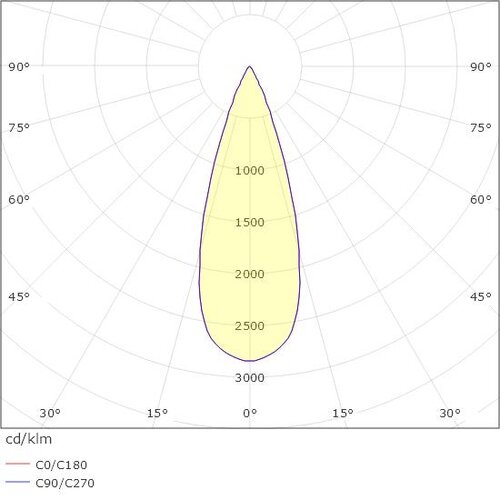 Polar_KR917943-9527-FL (module 60 directional).jpeg