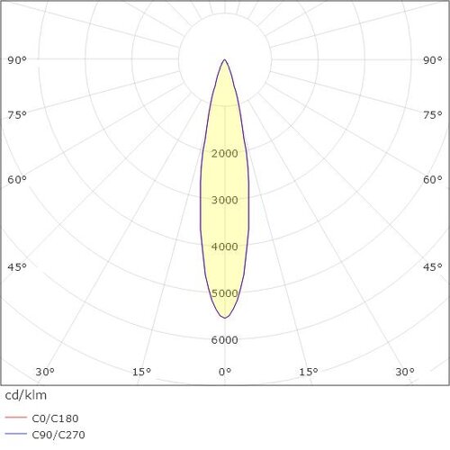 Polar_KR987942-9540-SP-VD (stark 60 directional, driver included, black).jpeg