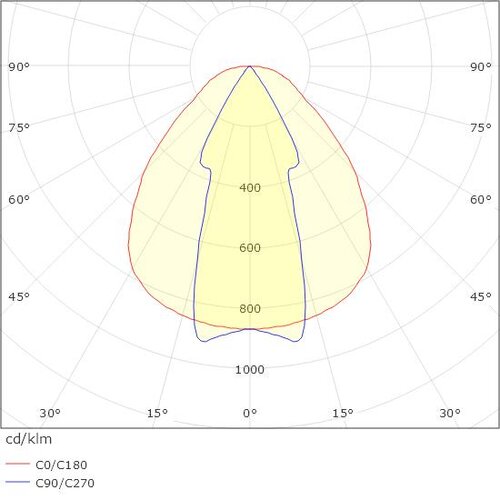 Polar_KR993251-9027-SW (rei downlight surface mounted profile, white, gear incl.).jpeg